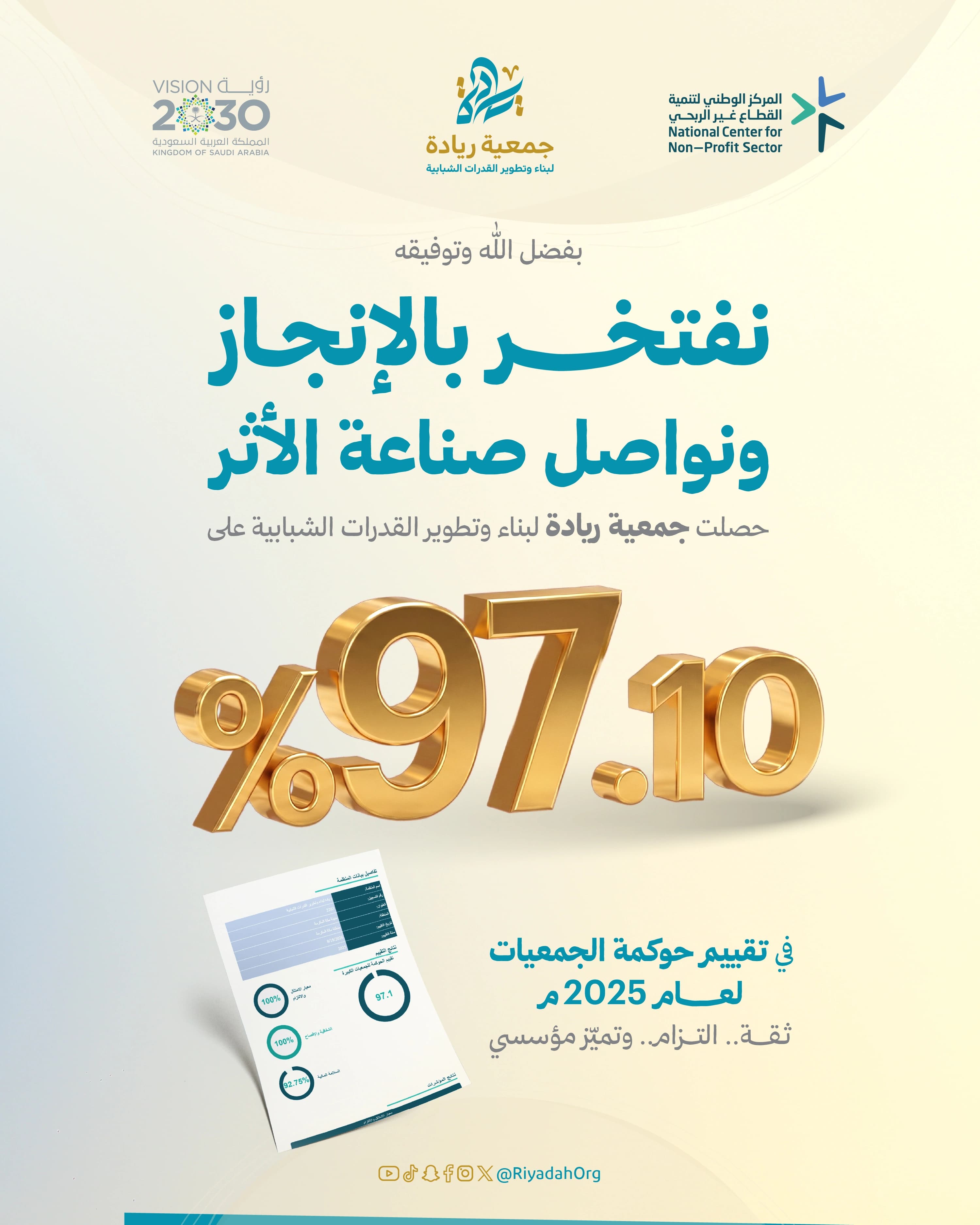 ريادة تحقق 97.10% في حوكمة الجمعيات
